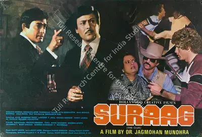 Jagmohan Mundhra (Director), Suraag, 1982, Lobby Card