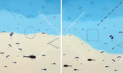 Nataraj Sharma (Artist), Air Show, 2004, Painting