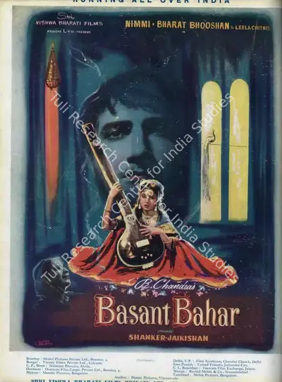 Baburao Patel (Editor), Filmindia, 1957, Magazine