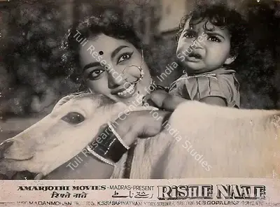 K.S. Sabarnathan (Producer), Rishte Naate, 1965, Lobby Card