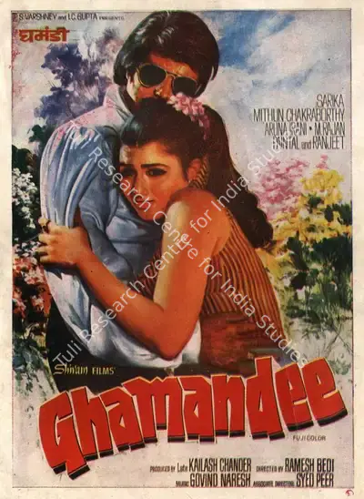 Kailash Chander (Producer), Ghamandee, 1981, Song-Synopsis Booklet
