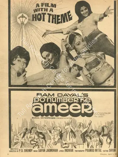 Ram Dayal (Producer), Do Number Ke Ameer, 1974, Advertisement
