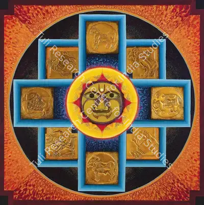 Kishor Gundigara (Artist), Guardians of Directions, Painting