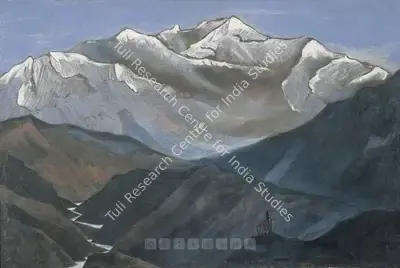 Nicholas Roerich (Artist), Sadhu Amid The Mountains, Painting