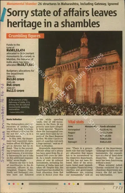 Neeta Kolhatkar (Reporter), Sorry State of Affairs Leaves Heritage in a Shambles, 2006, Newspaper Clipping