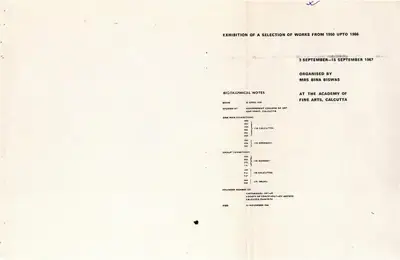 Nikhil Biswas (Artist), Exhibition of a selection of works from 1950 upto 1966, 1967, Solo Exhibition Catalogue