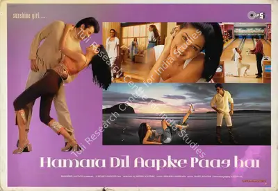 Kabir Lal (Cinematographer), Hamara Dil Aapke Paas Hai, 2000, Lobby Card