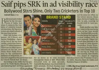 Indranil Basu (Reporter), Saif Pips SRK in Ad Visibility Race, 2008, Newspaper Clipping