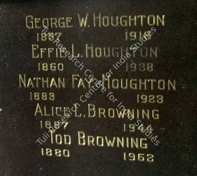 Unknown (Photographer). The grave of Tod Browning | Photographic Still | CinemaEducation | 00440462
