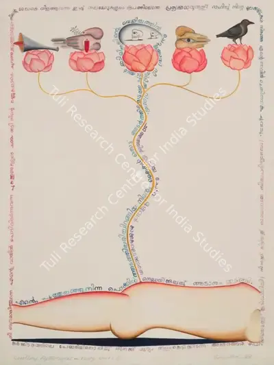 Surendran Nair (Artist), Corollary Mythologies - Forty Winks III, 1994, Painting