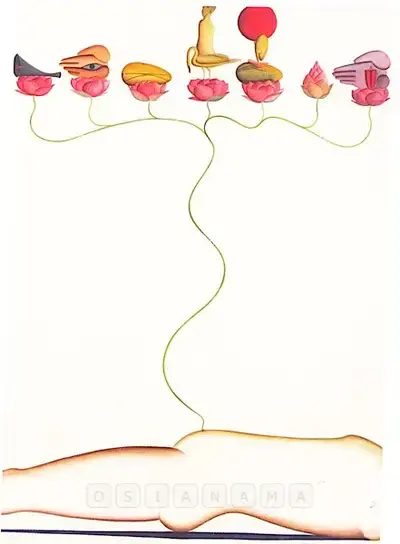 Surendran Nair (Artist), Forty Winks -1 (Corollary Mythologies), 1997, Painting