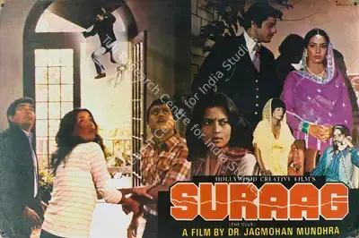 Jagmohan Mundhra (Director), Suraag, 1982, Lobby Card