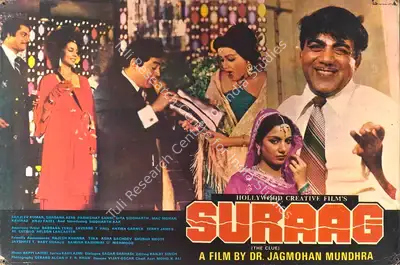 Jagmohan Mundhra (Director), Suraag, 1982, Lobby Card