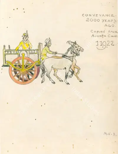 M.V. Dhurandhar (Artist), Coveyance 2000 years ago copied from the Ajanta Caves; Municipal worker, Painting