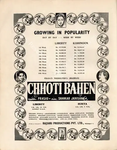 L.V. Prasad (Director), Chhoti Bahen, 1959, Advertisement