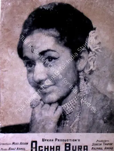 Rajpaul Anand (Producer), Achha Bura, 1972, Lobby Card