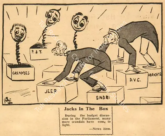 Chatterjee, Basu (Cartoonist). Jacks in the Box. 1952 | Cartoons, Blitz, 07 June 1952 | PopCulture | 00904433