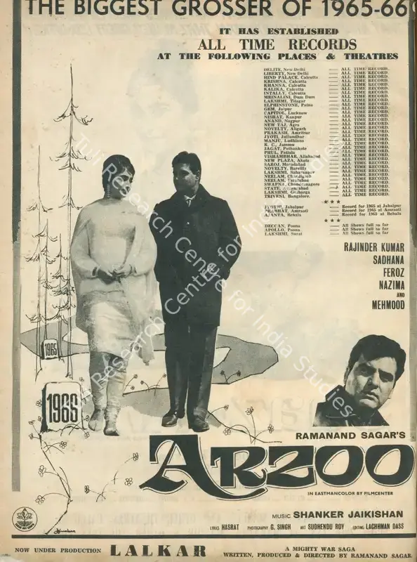 Sagar, Ramanand (Producer), Arzoo, 1965 | Advertisement, Filmfare, 21 January 1966 | CinemaEducation | 00791346