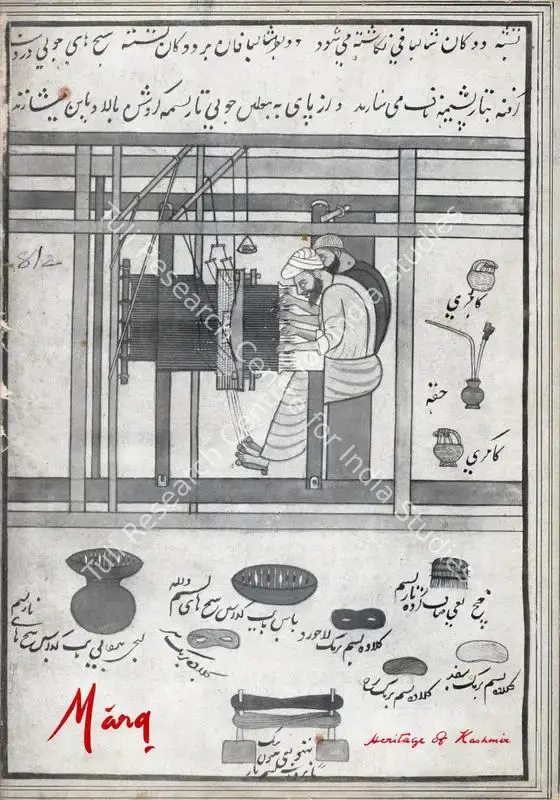 Anand, Mulk Raj (General Editor). Marg - Heritage of Kashmir. 8(2). Bombay: Marg, March 1955 | Magazine | FineArts | 00760191