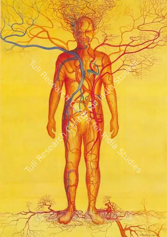 Singh, Dhananjay (Artist). Untitled. Watercolour on paper, 2007 | Painting | FineArts | 00575988