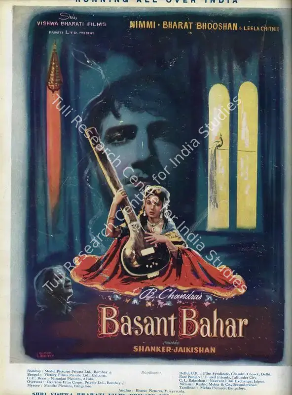 Patel, Baburao (Editor). Filmindia. 23(1). Bombay: Yusufali Nensey, January 1957 | Magazine | CinemaEducation | 00796666