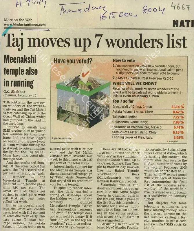 Shekhar, G.C. (Reporter). Taj Moves up 7 Wonders list - Meenakshi Temple also in Running. Hindustan Times, 16 December 2004 | Newspaper Clipping | ArcHeritage | 00848113