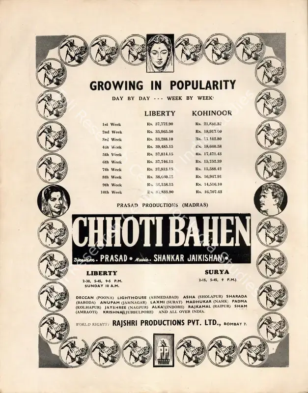 Prasad, L.V. (Director), Chhoti Bahen, 1959 | Advertisement, Filmindia, June 1959 | CinemaEducation | 00858512