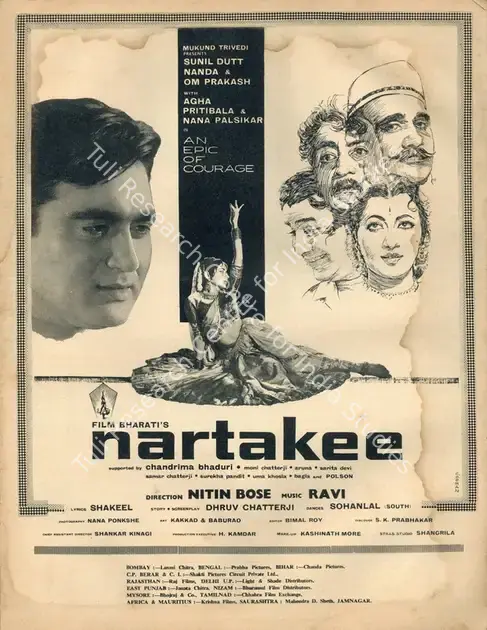 Trivedi, Mukund (Producer), Nartakee, 1963 | Advertisement, Filmfare, 08 March 1963 | CinemaEducation | 00791319